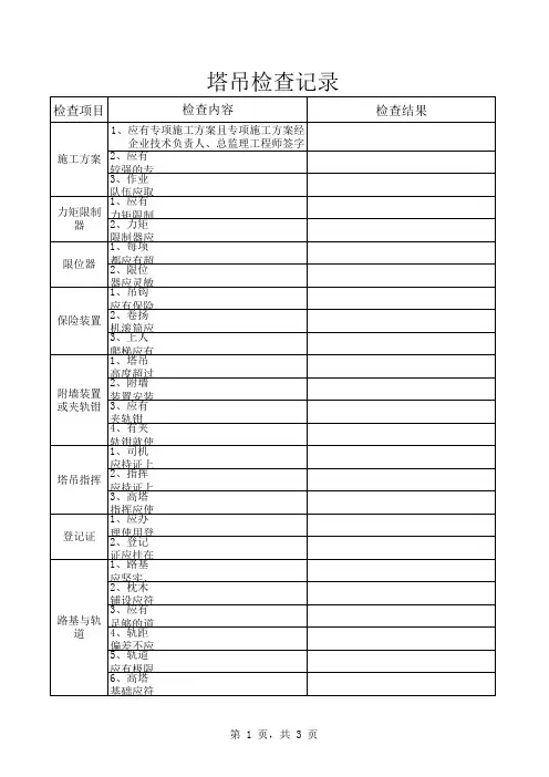 塔吊检查记录