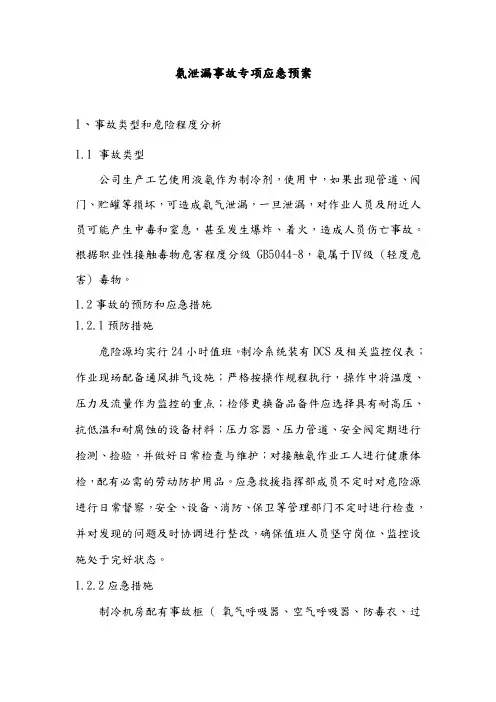 氨泄漏事故专项应急预案