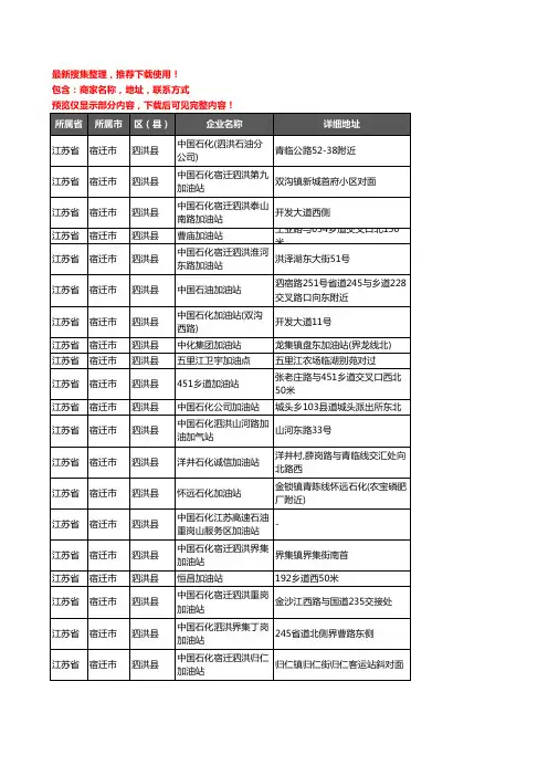 新版江苏省宿迁市泗洪县加油站服务企业公司商家户名录单联系方式地址大全67家