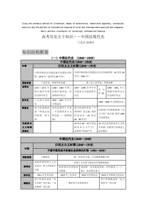 模拟卷高考历史主干知识--中国近现代史
