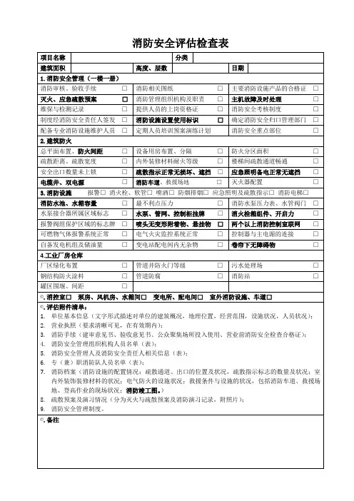 消防安全评估检查表