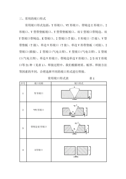 常用的坡口形式及焊缝符号表示