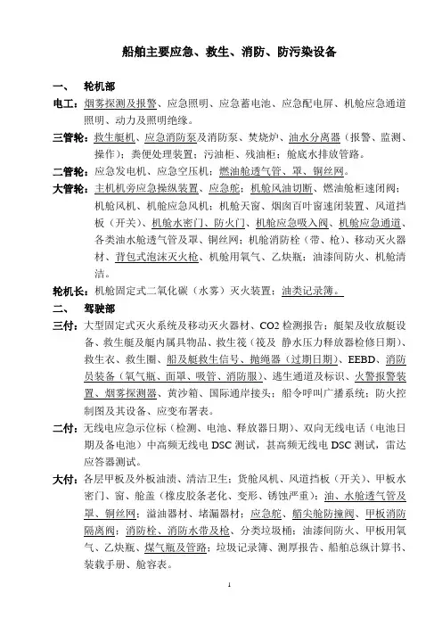 船舶应急设备