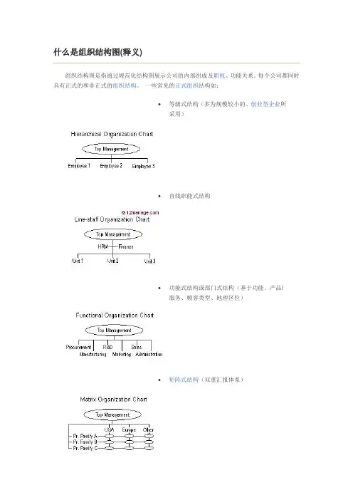 企业管理概论材料