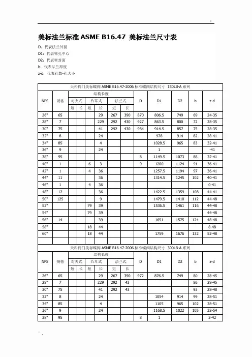 ASME B16.47法兰