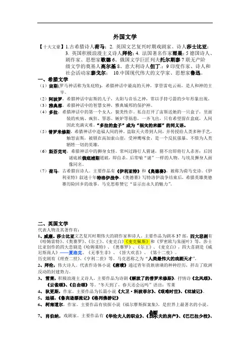 外国文学、外国作家