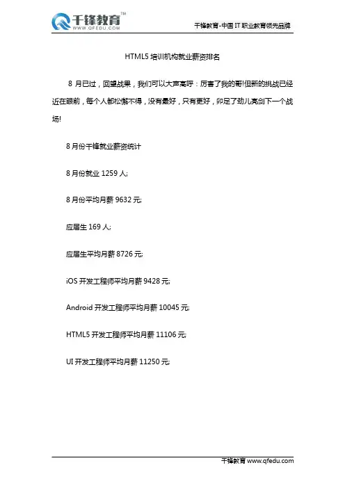 HTML5培训机构就业薪资排名