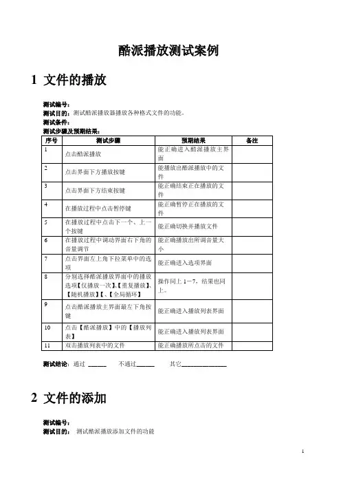 媒体播放测试案例