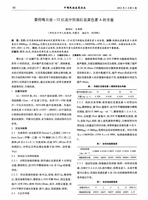 蒙药嘎日迪-12红花中羟基红花黄色素A的含量