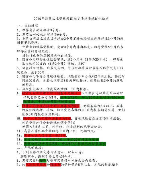 期货法律法规重点记忆1