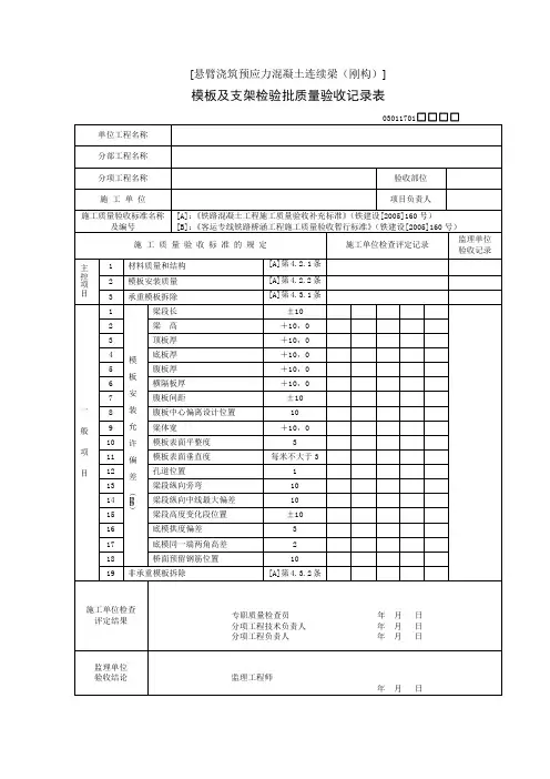 连续梁模板及支架