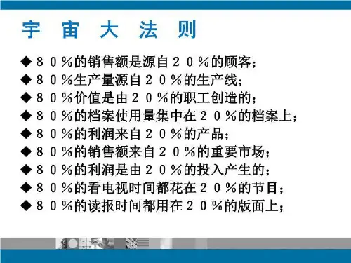 8020时间管理-课件(PPT)