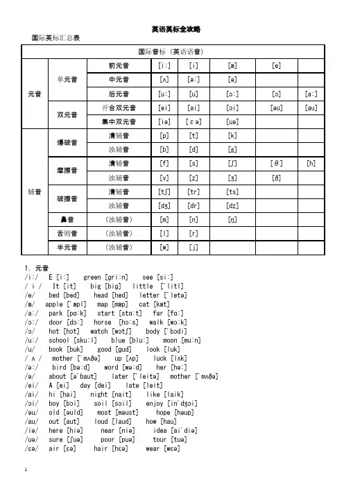 英语音标学习全集