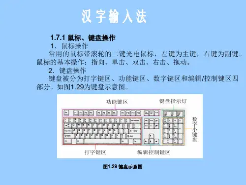 五笔输入法学习资料