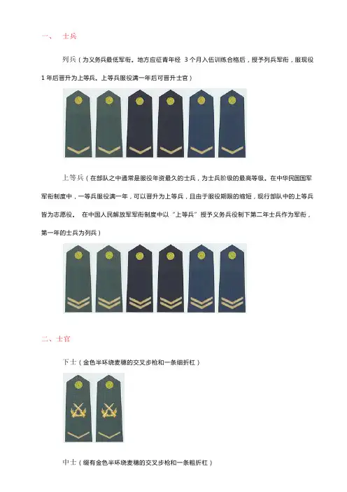 兵衔、军衔等级
