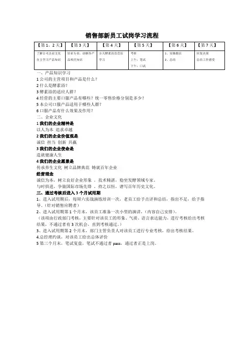 销售新员工试岗学习流程 (2)