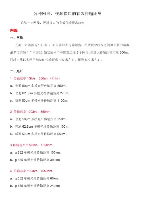 各类网线、视频线路的有效传输距离