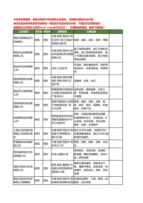 新版陕西省齿条工商企业公司商家名录名单联系方式大全15家