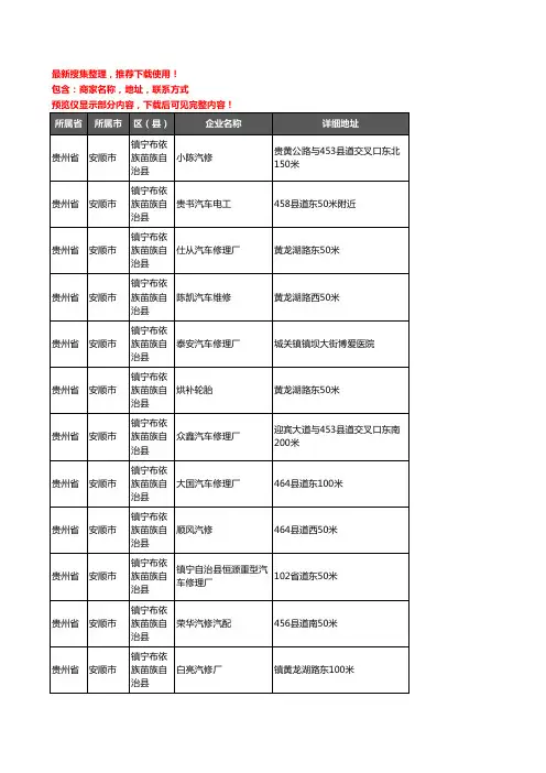 新版贵州省安顺市镇宁布依族苗族自治县汽车维修企业公司商家户名录单联系方式地址大全75家