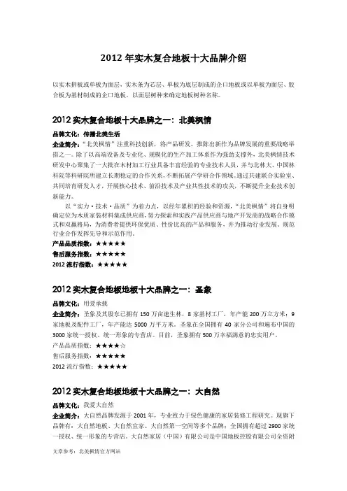2012年实木复合地板十大品牌介绍