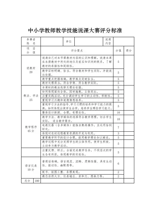 说课比赛评分标准 2