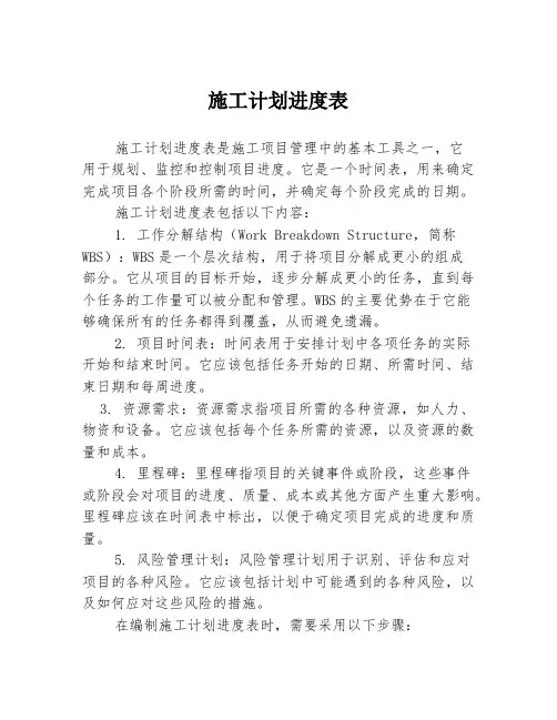 施工计划进度表