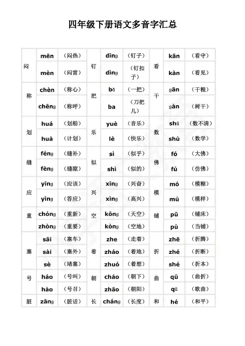 小学语文四年级下册多音字汇总