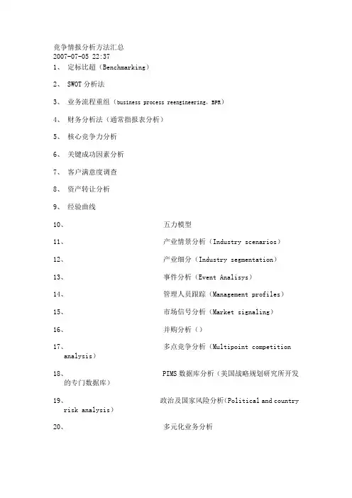 竞争情报分析方法汇总