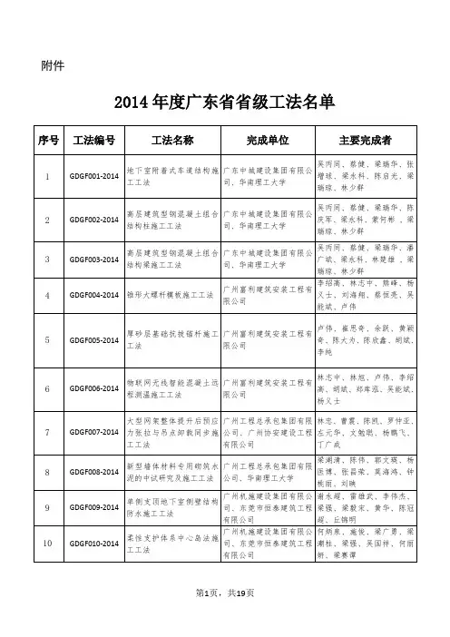 2014年度广东省省级工法名单