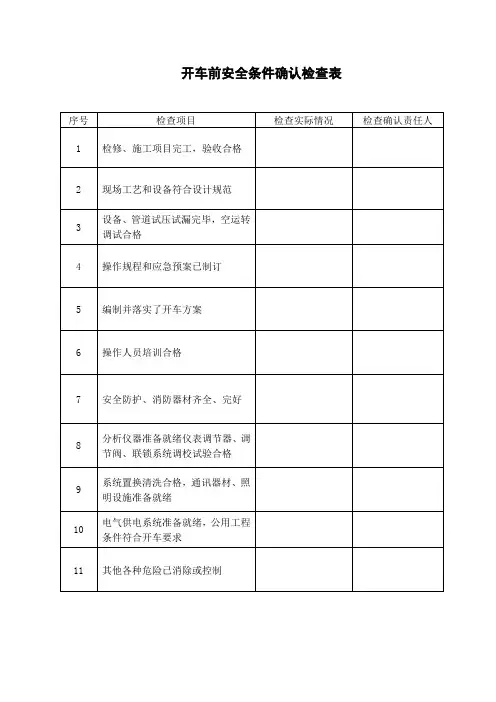 生产装置开车前安全条件确认检查表