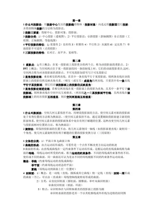 建筑制图知识点总结