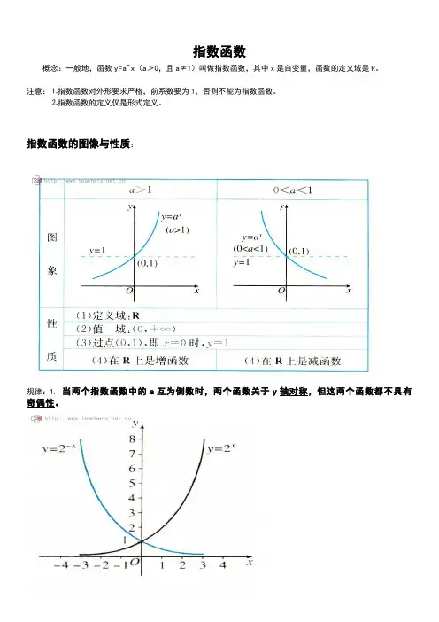 指数、对数、幂函数对比
