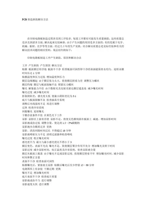 PCB制造缺陷解决方法