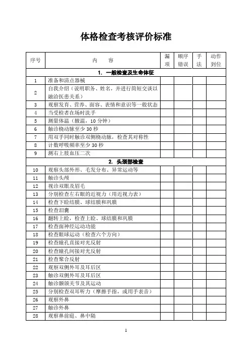 体格检查评价标准-