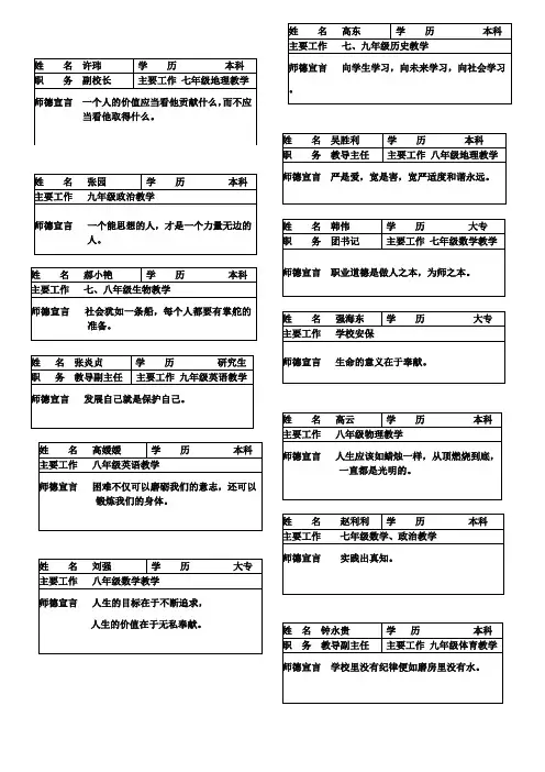 师德宣言