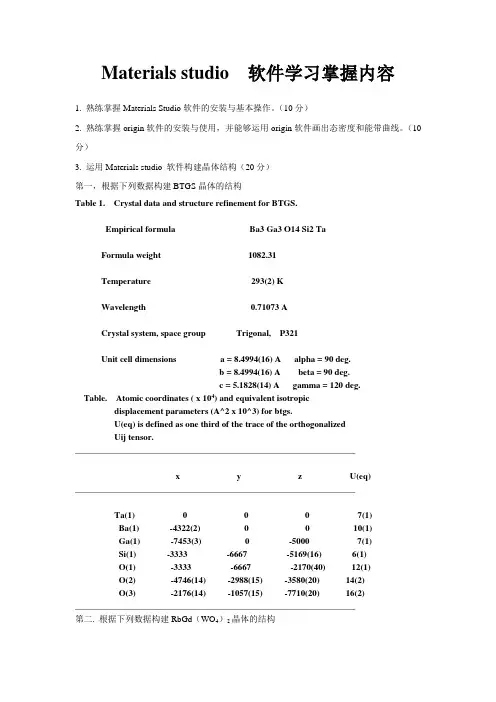 Materials studio  软件学习掌握内容
