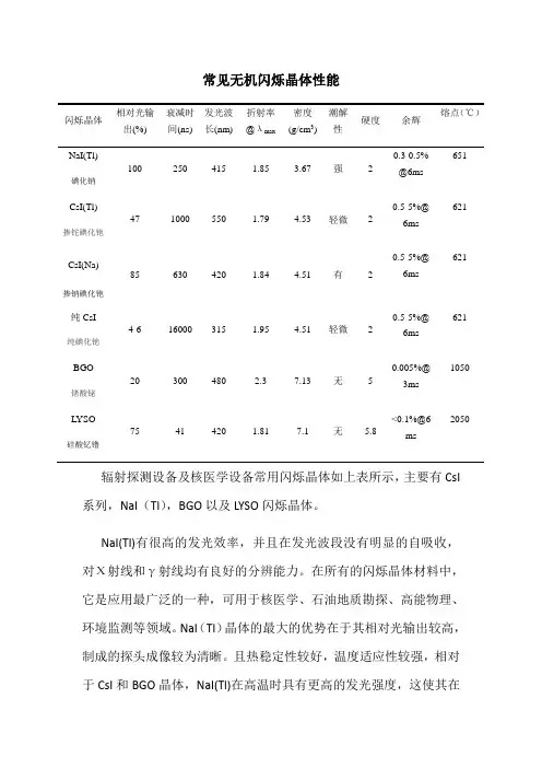 各类闪烁晶体性能对比