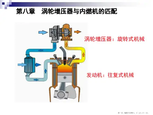 柴油机与涡轮增压器的匹配