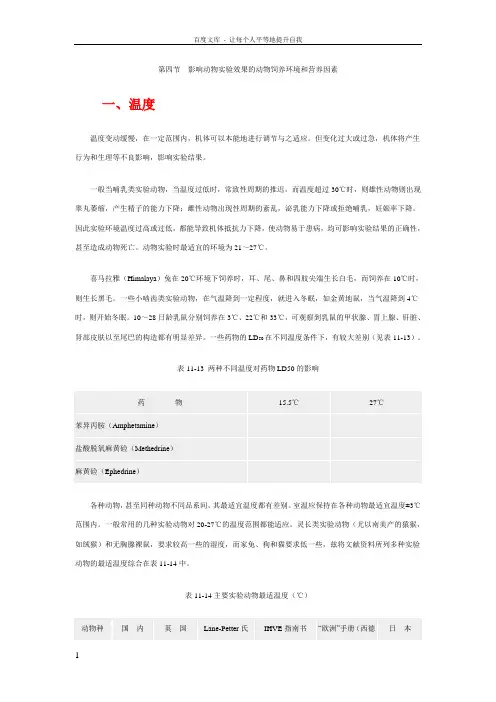 影响动物实验效果的动物饲养环境和