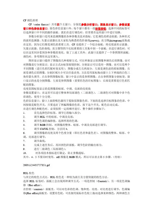 CF调色原理