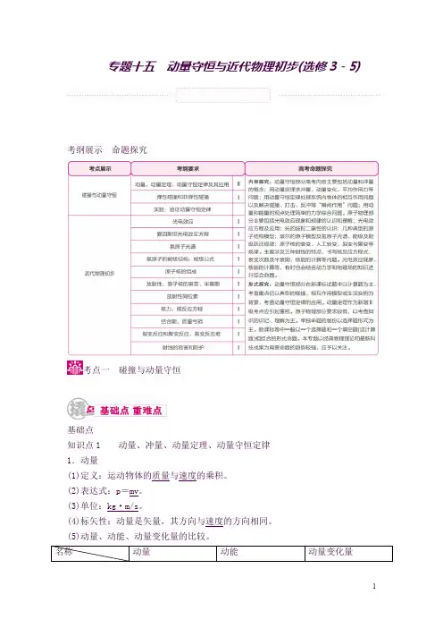 (完整word版)2018年高考物理第一轮知识点梳理复习教案29-专题十五-动量守恒与近代物理初步-