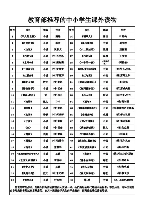 教育部推荐的中小学生课外读物