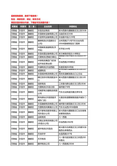 新版河南省许昌市魏都区货运企业公司商家户名录单联系方式地址大全79家