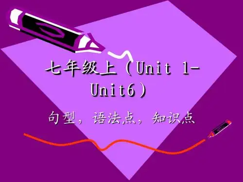 七年级1-6单元句型考点