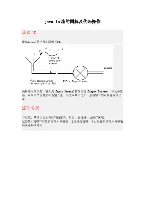 java io流的图解及代码操作
