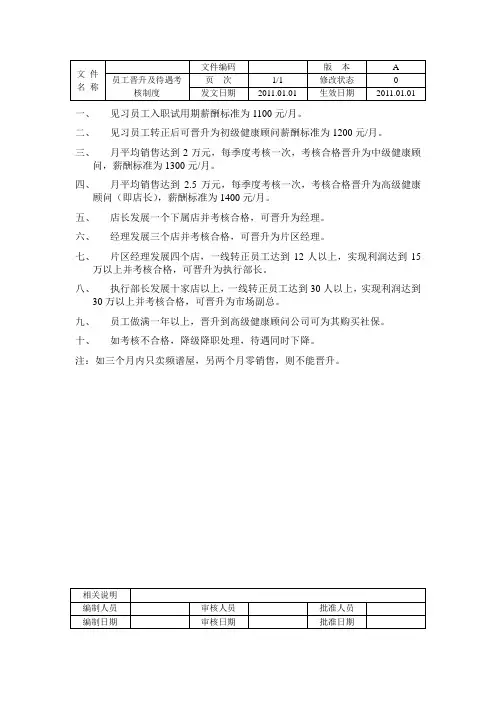 员工晋升及待遇考核制度