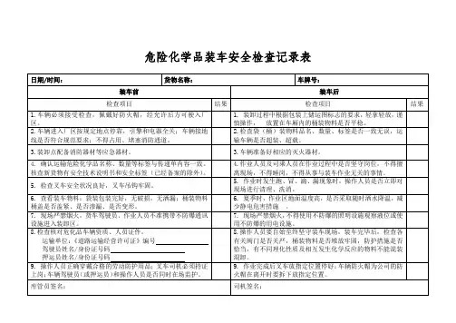 危险化学品装车前后安全检查记录