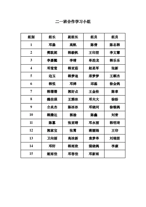 二一班合作学习小组