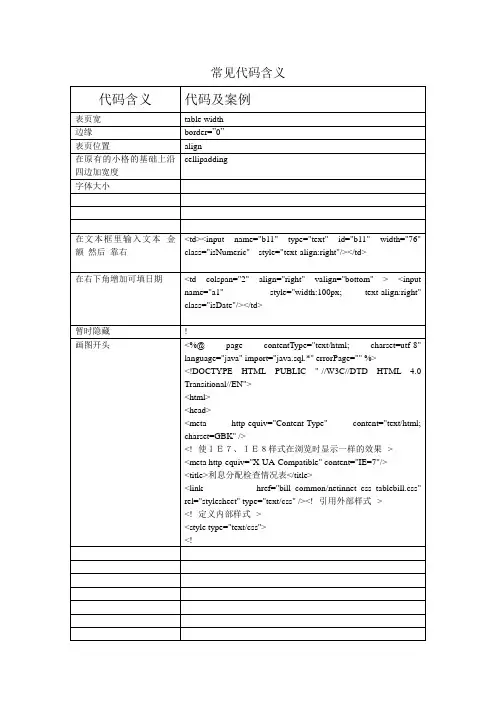常用代码总结