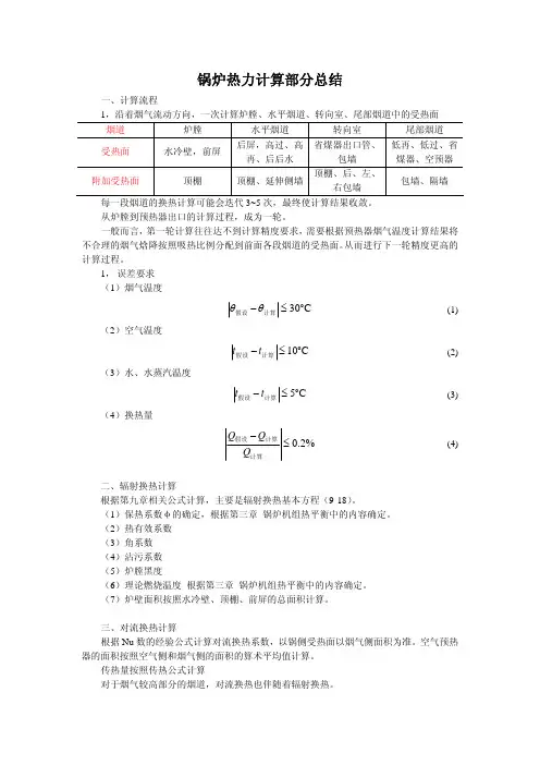 锅炉热力计算部分总结